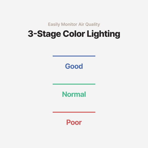 Cuckoo Ultra -Slim Wall-Mounted Air Purifier