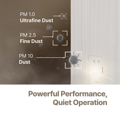 Inspure   Heritage   Air   Purifier
